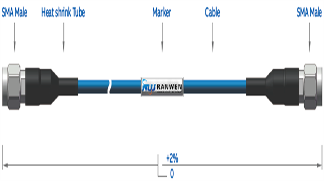 稳幅稳相电缆组件运用领域